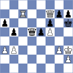 Blanco Gramajo - Urquhart (Chess.com INT, 2021)