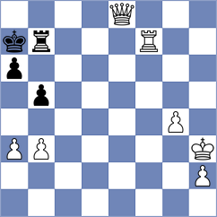 Azua Avila - Chandias (Lichess.org INT, 2020)