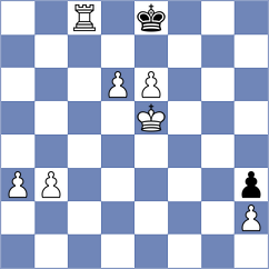 Kubicka - Shtyka (Chess.com INT, 2020)