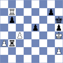 Huayhuas Robles - Marochkina (FIDE Online Arena INT, 2024)