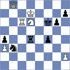 Rodchenkov - Cramling Bellon (chess.com INT, 2022)