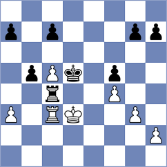 Nikolic - Saric (Bol, 2014)