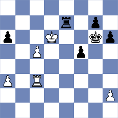 Alizadeh - Kiremitciyan (chess.com INT, 2025)