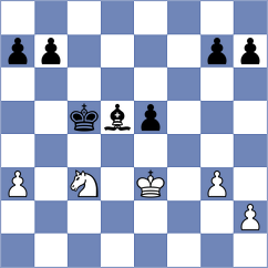 Bressy - Grigoriants (chess.com INT, 2025)