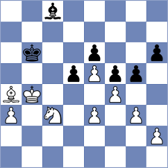 Aketayeva - Degrande (chess.com INT, 2022)