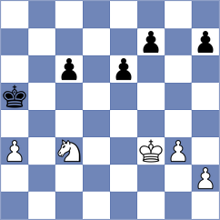 Svane - Korchynskyi (chess.com INT, 2025)