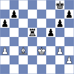 Khafizova - Shandrygin (chess.com INT, 2025)