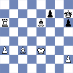 Galchenko - Srihari (chess.com INT, 2025)