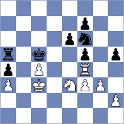 Pogorelskikh - Ciric (Novi Pazar SRB, 2024)