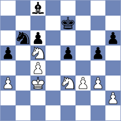 Ashraf - Naroditsky (chess.com INT, 2023)
