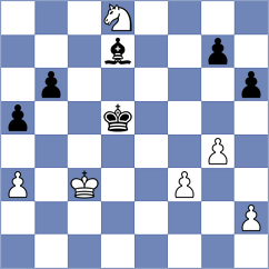 Khazhatuly - Akobian (chess.com INT, 2025)