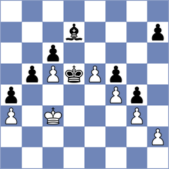 Dicen - Kuznetsova (chess.com INT, 2025)