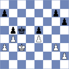 Le - Laurusas (Chess.com INT, 2020)