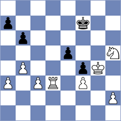 Munoz - Boraso (chess.com INT, 2024)