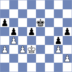 Luchan - Eynullaeva (Parsippany, 2007)