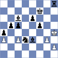 Dorji - Khaleel (Chess.com INT, 2020)