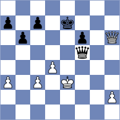 Ruiz Munoz - Caballero Maytin (Olot, 2011)