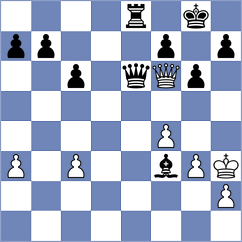Mohammadi - Gitelson (Chess.com INT, 2020)