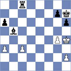 Atoyan - Braun (chess.com INT, 2024)