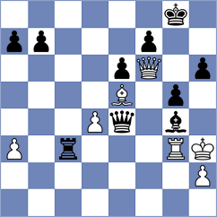 Bharath - Xiong (chess.com INT, 2022)