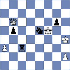Hakobyan - Duda (chess.com INT, 2023)
