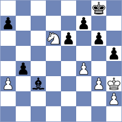 Shevchuk - Erigaisi (chess.com INT, 2024)