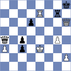 Movahed - Bardyk (chess.com INT, 2025)