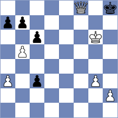 Blanco Diez - Jaskolka (chess.com INT, 2024)