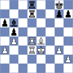 De Leeuw - Cucancic (Rijeka, 2008)