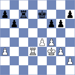 Hrescak - Peric (Chess.com INT, 2021)