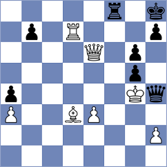 Matlak - Wiebe (chess.com INT, 2024)
