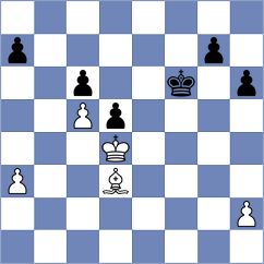Dobrowolski - Kramnik (chess.com INT, 2024)