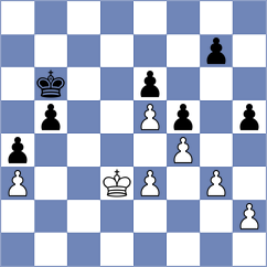 Polak - Szostko (Bialystok POL, 2024)