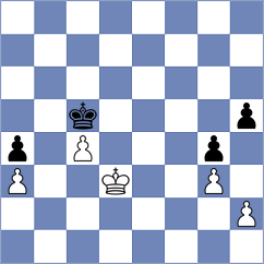 Nagare Kaivalya Sandip - Rasti (chess.com INT, 2025)