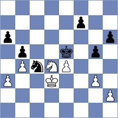 Fernandez - Villegas (Chess.com INT, 2017)