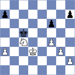Di Benedetto - MacDonald (Chess.com INT, 2021)