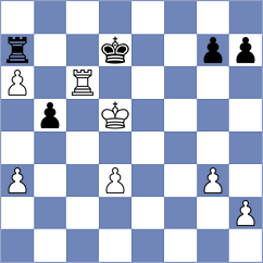 Mishra - Kocharin (chess.com INT, 2025)