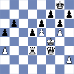 Roshani Bavili - Khavand (Chess.com INT, 2021)