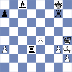 Castillo Pena - Stoettner (chess.com INT, 2024)