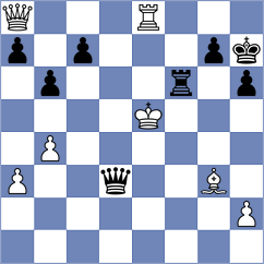 Bekin - Kuklin (Saarlouis, 2002)