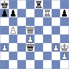 Gaal - Lisjak (chess.com INT, 2023)