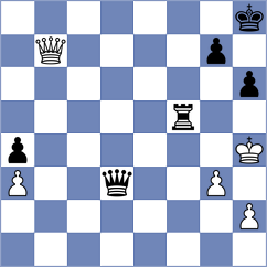 Rodrigues - Martic (chess.com INT, 2022)