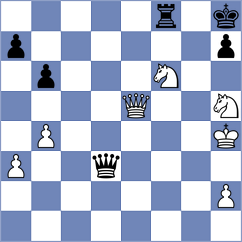 Hirneise - Kuderinov (chess.com INT, 2022)