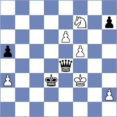Shohat - Kucza (chess.com INT, 2023)