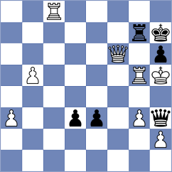 Valiente Castro - Rodriguez Moran (Gijon, 2021)