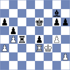 Jakubowski - Wanner (Schloss Schney, 2005)