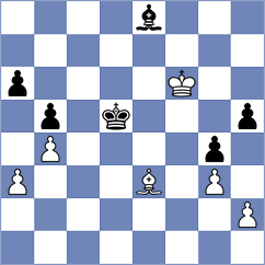 Toncheva - Roman (chess.com INT, 2022)