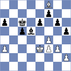 Kuchava - Fedotov (chess.com INT, 2025)