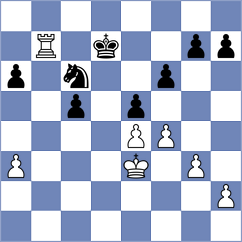 Gordievsky - Fronda Pascua (Chess.com INT, 2020)