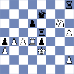 Peng - Sreyas (chess.com INT, 2024)
